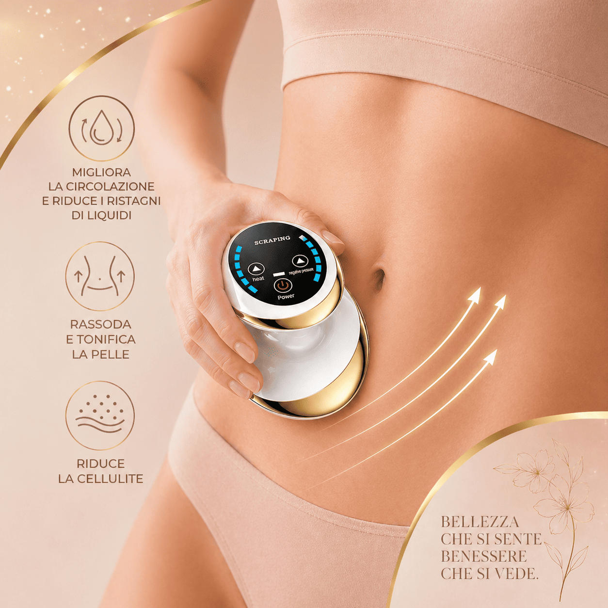 SlimSage™ - dispositivo 3 in 1